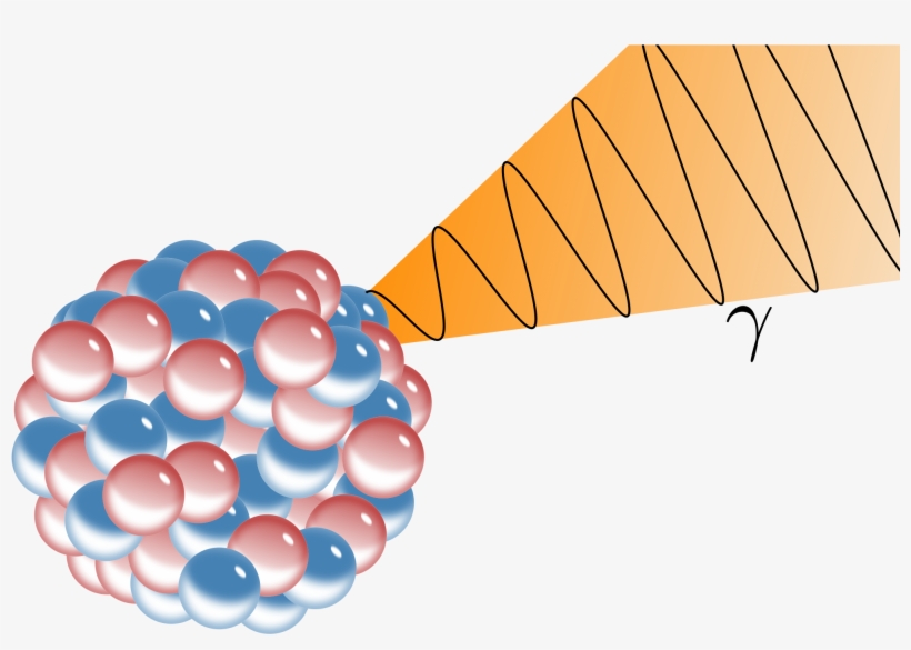 From Lightning To The Death Of Electrons, The Highest-energy - Gamma Radiation, transparent png #2391139