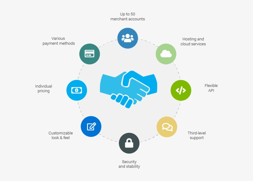 This Program Is Suited For - Aperto De Mão Junto Boné, transparent png #2391407