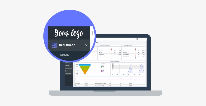 Centrixone's Private Label Crm Solution Offers Unmatched - Software, transparent png #2391552