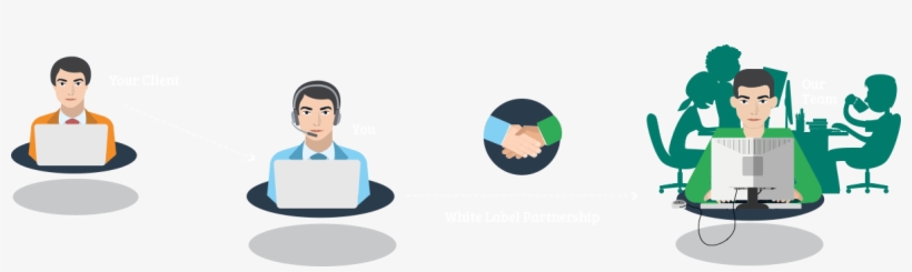 A White Label Partnership Or Agreement Is Based On - White-label Product, transparent png #2391627