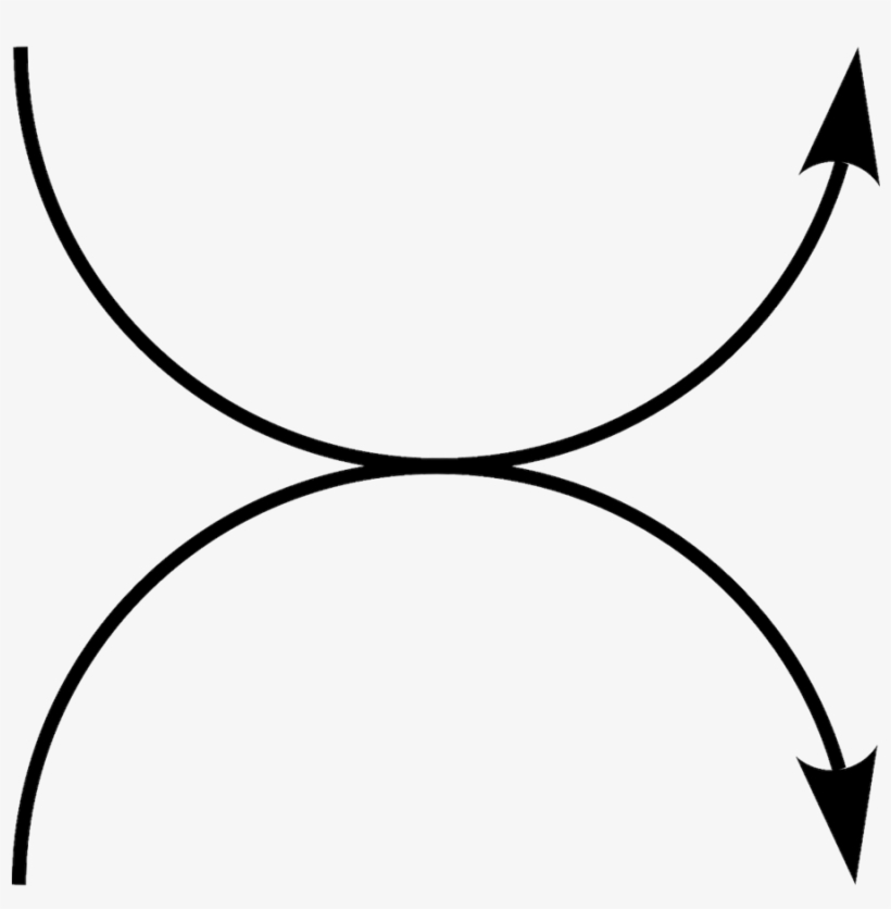 Semi Circulos Clipart Semicircle Clip Art, transparent png #2392842