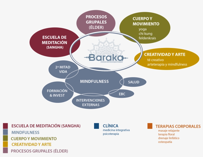 Diagram, transparent png #2392922