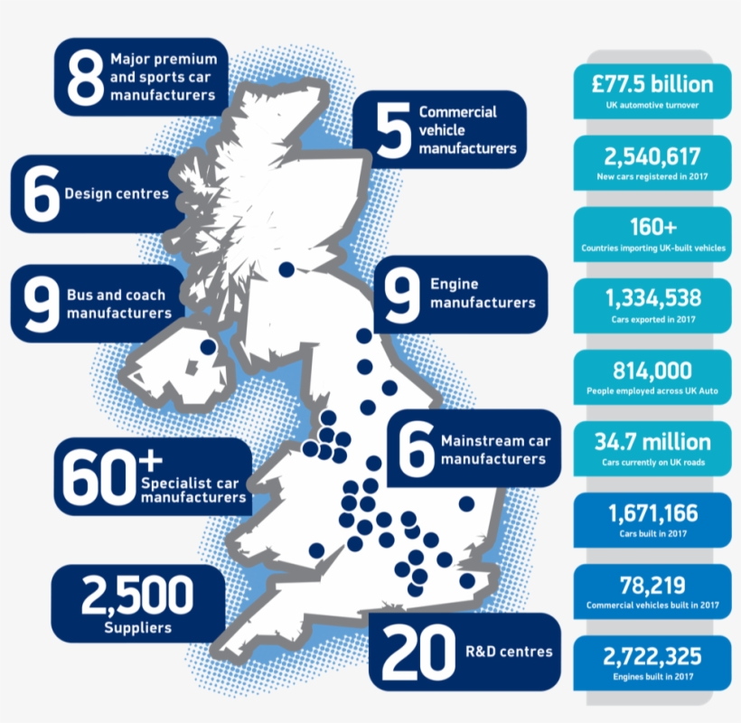 Dedjymnx0aakjbg - Automotive Industry In The United Kingdom, transparent png #2393262