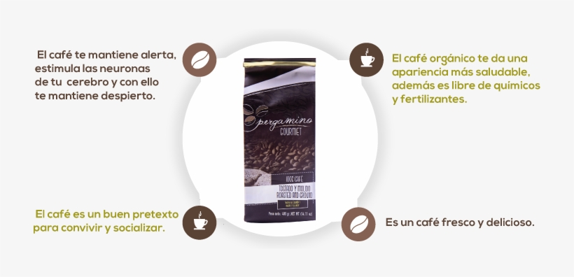 Pergamino Gourmet Beneficios - Chef Masterpiece Cafe Pergamino Gourmet Roasted Coffee, transparent png #2393282