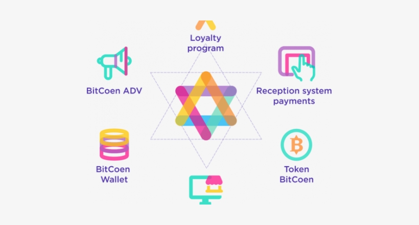 Token Technology And The Blockchain What Is It - Blockchain Token, transparent png #2393740