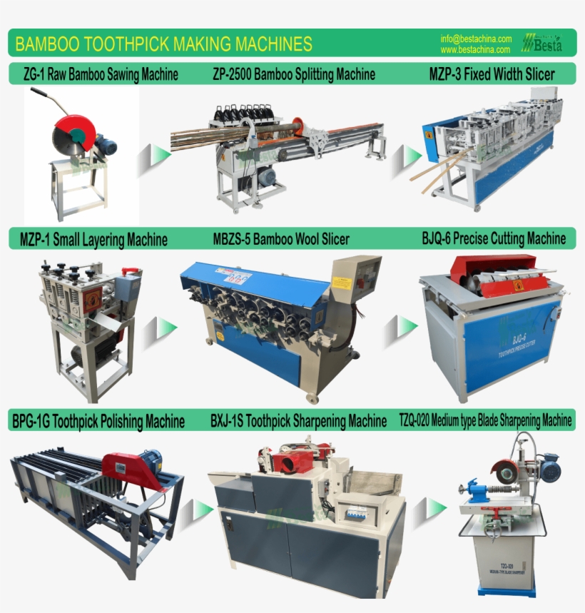 Bamboo Toothpick Production Lines - Planer, transparent png #2393786