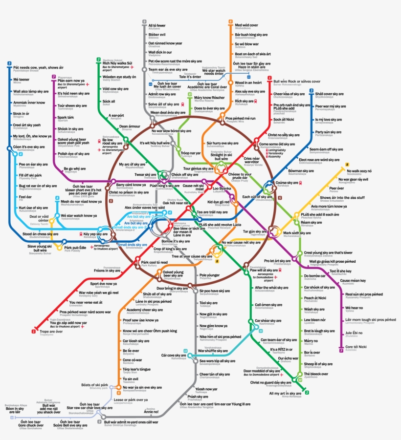 Moscow Saint Petersburg Kyiv - Russian Metro Station Map, transparent png #2393829