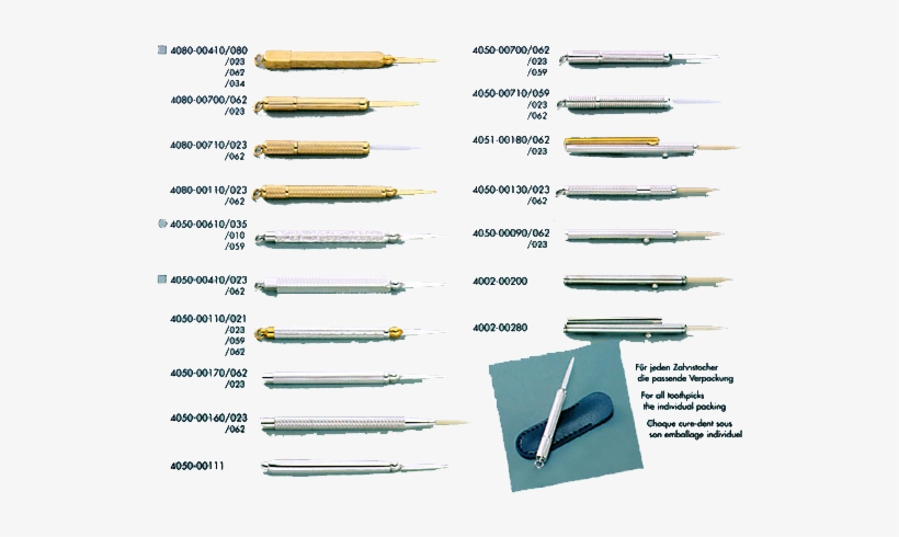 Types Of Toothpicks - There Different Types Of Tooth Toothpicks, transparent png #2393992