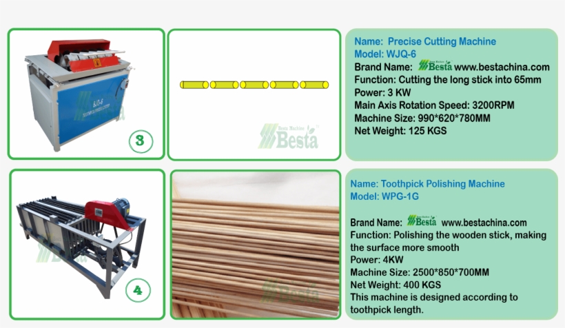 Toothpick Packing Machine - Plywood, transparent png #2394490