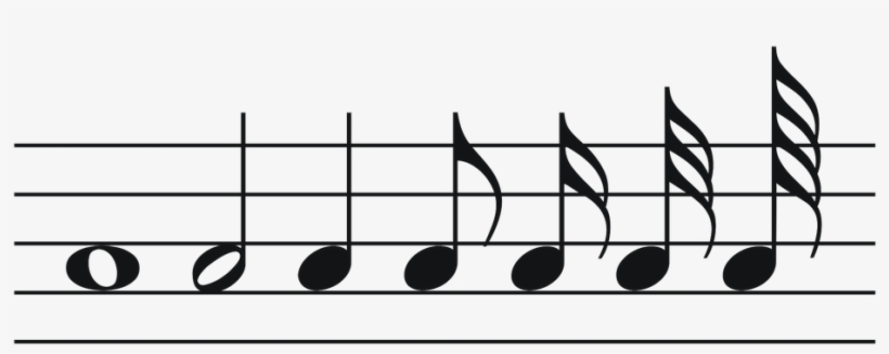 Music Notes Png - Notes Svg, transparent png #2395276