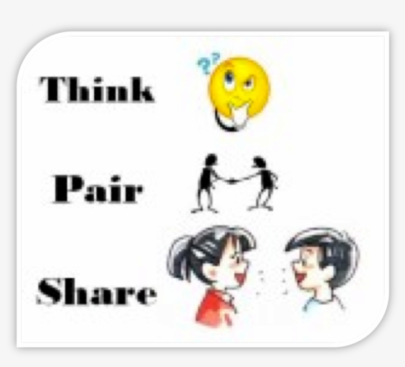 Think Pair Share Clipart Think Pair Share Cooperative - Asking And Giving Opinion, transparent png #2395462