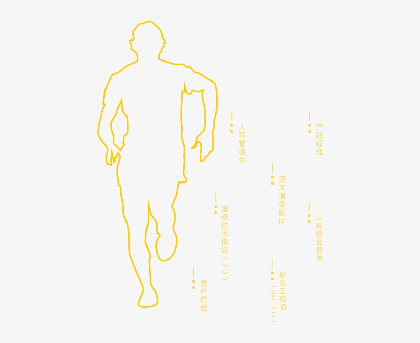 Show03 - Illustration, transparent png #2396633