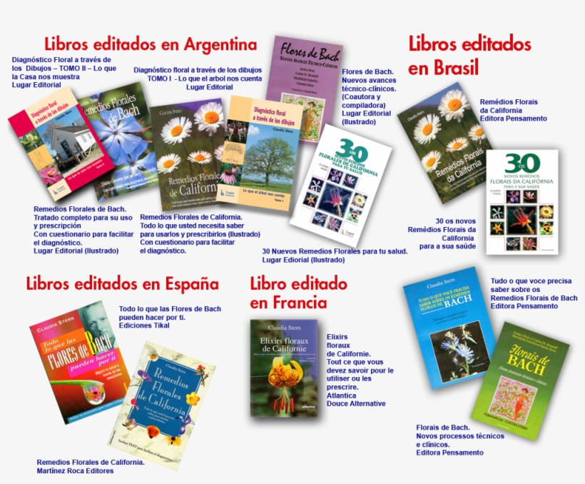 Libros - - Los 30 Nuevos Remedios Florales De California Para, transparent png #2399016
