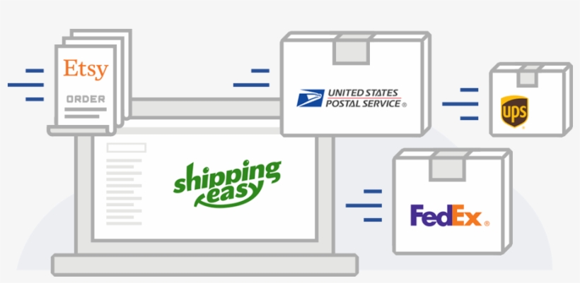 Ship Etsy Store Products Faster - Ups Fed-ex Usps Flag Sfb-5331, transparent png #240186