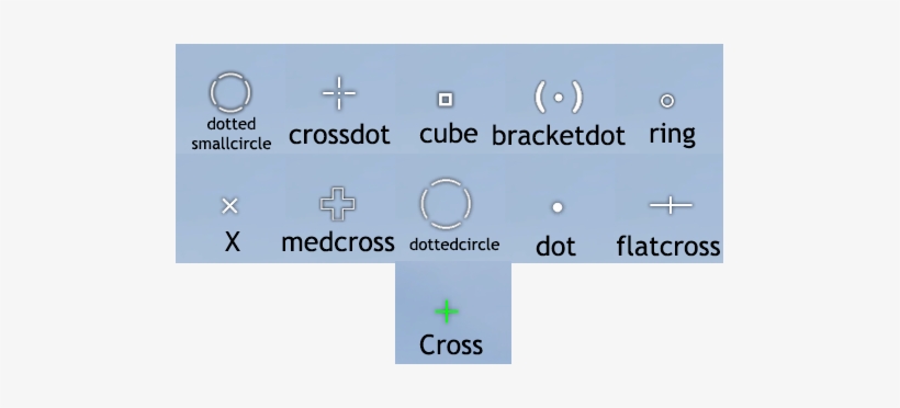 You Should Set Texture Detail On High Upd - Reticle, transparent png #245838