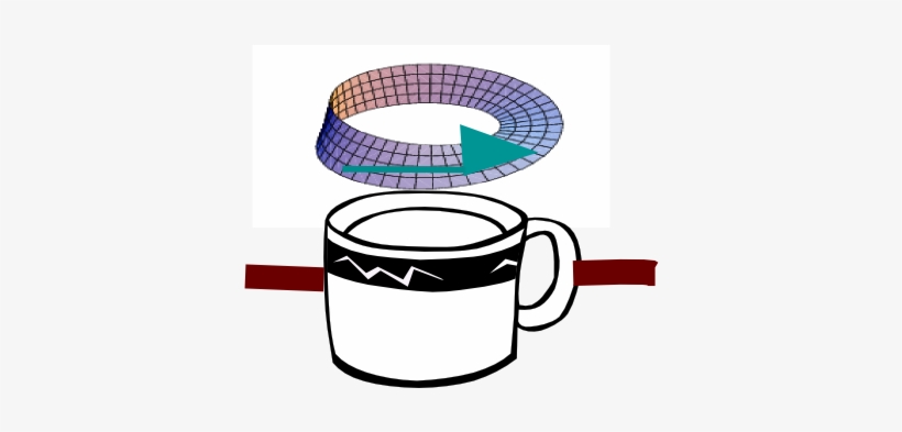 Moebius Coffee Cup - Coffee Cup, transparent png #247186