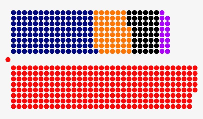 320 × 169 Pixels - House Of Commons 1997, transparent png #2400938