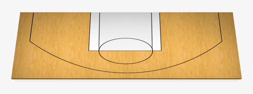 Demarcus Cousins, Reggie Evans, Rudy Gay, Darren Collison - Blank Nba Shot Charts, transparent png #2401224