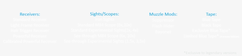 The M1 Garand Spawns On Gunners Or At Vendors At Around - M1 Garand, transparent png #2406069