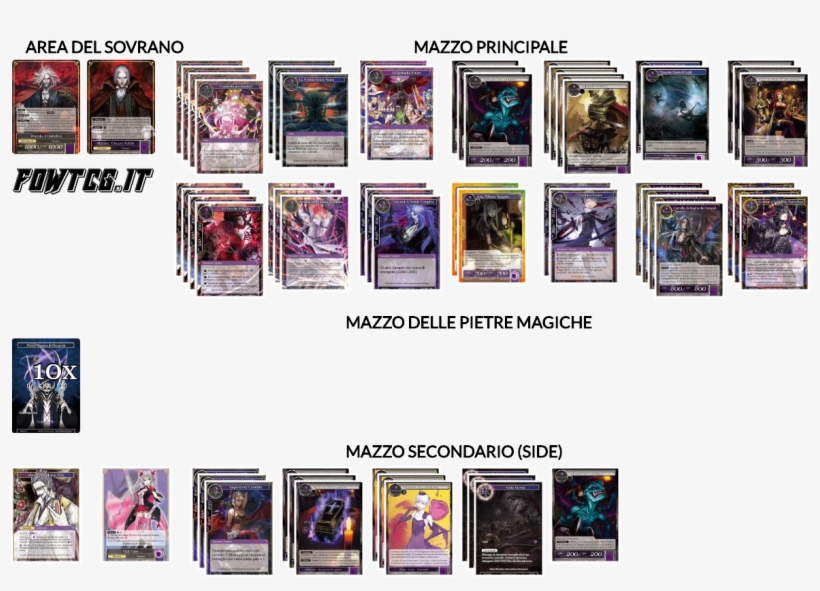 Obviously The Deck Could Only Have A Black Base, The - Digital Camera, transparent png #2407315