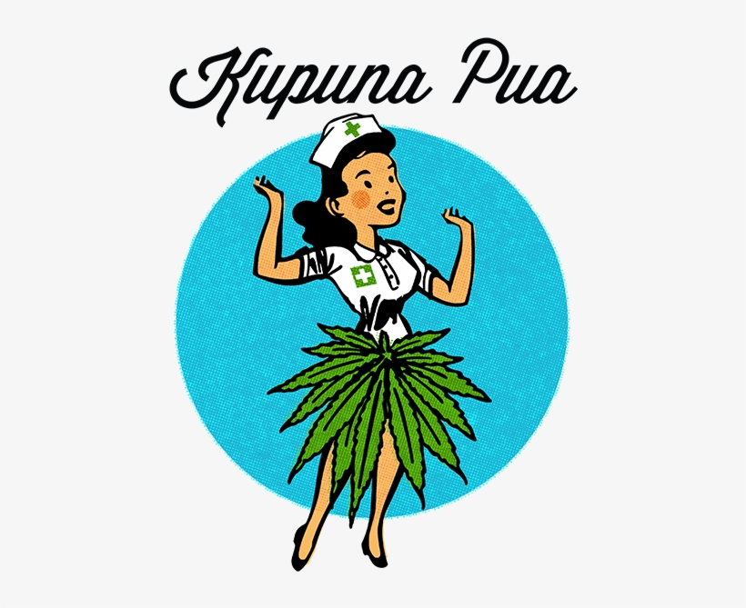 Kupuna Pua Is A Collective Of Patients And Caregivers - Scrapbook Customs State Sightseeing Kentucky 12 X 12, transparent png #2407539