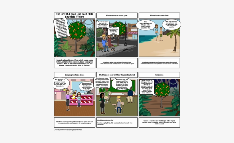 The Life Of A Beanlike Seed - Storyboard, transparent png #2408580