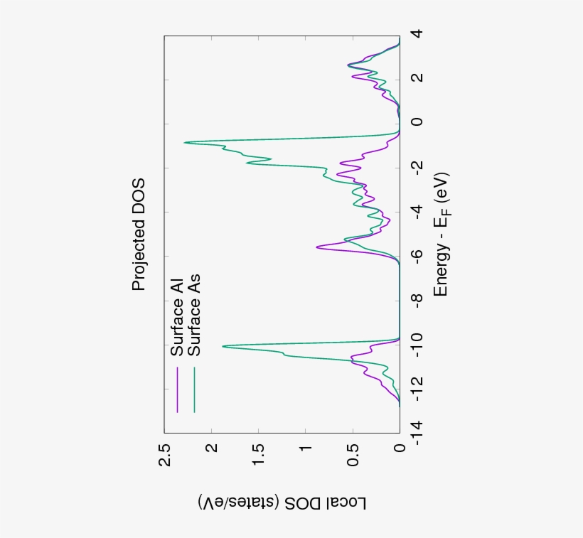 Jobt182 Results Alas110 - Diagram, transparent png #2408892
