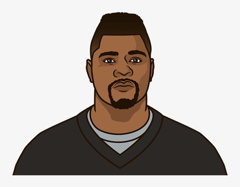 Khalil Mack Had His Most Forced Fumbles In A Season - Statmuse Inc., transparent png #2409310