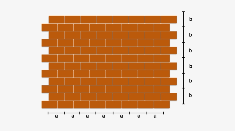 In This Classic Brick-laying Arrangement, The Bricks - Brickwork, transparent png #2410207