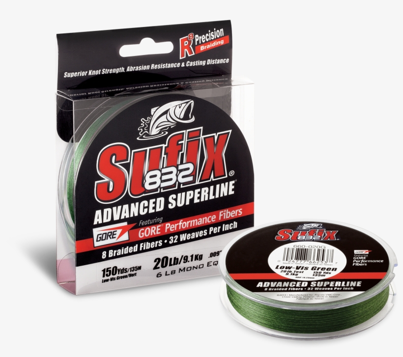 Sufix® 832® Advanced Superline® Prevents Breakoffs - Sufix Fishing Line, transparent png #2411891