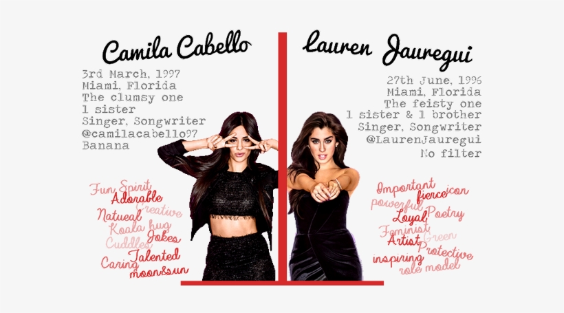 Change My Luck • F I R E P R O O F • • @l3jandra • - Camila Youre Pregnant And Laurens The Father, transparent png #2412457