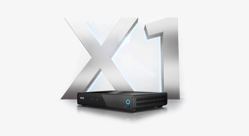 Have You Heard Of The Xfinity X1 Platform Below Are - Xbox 360, transparent png #2412654