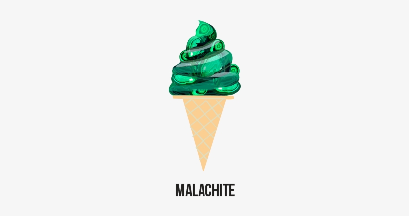 Malachitecreamemoji - Portable Network Graphics, transparent png #2413120