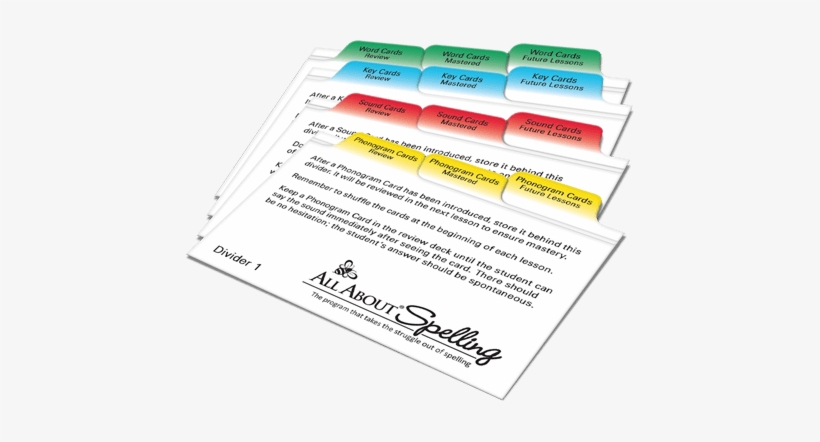 Aas Spelling Divider Cards - All About Spelling, transparent png #2413998