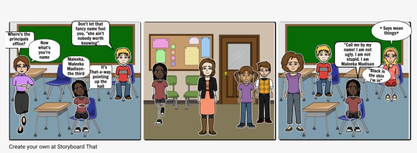 Maleeka Development - Storyboard, transparent png #2414762