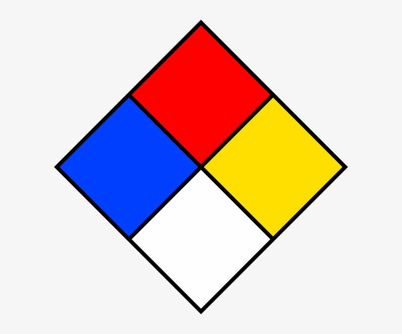 25 Nfpa Label Template Free Cliparts That You Can Download - Nfpa 704 Png, transparent png #2415341