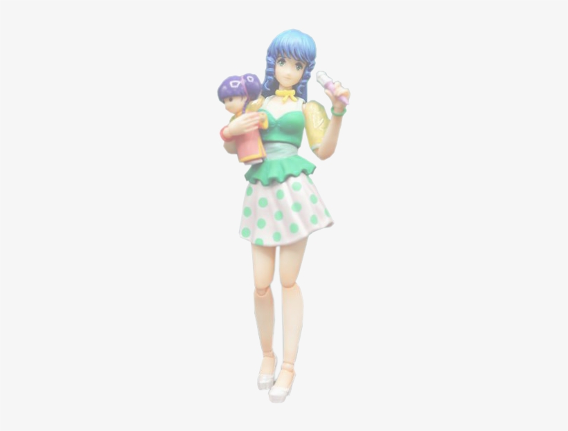 Kitzconcept Introduces The 1/12 Scale Minmei Figure - 1:12 Scale, transparent png #2415704