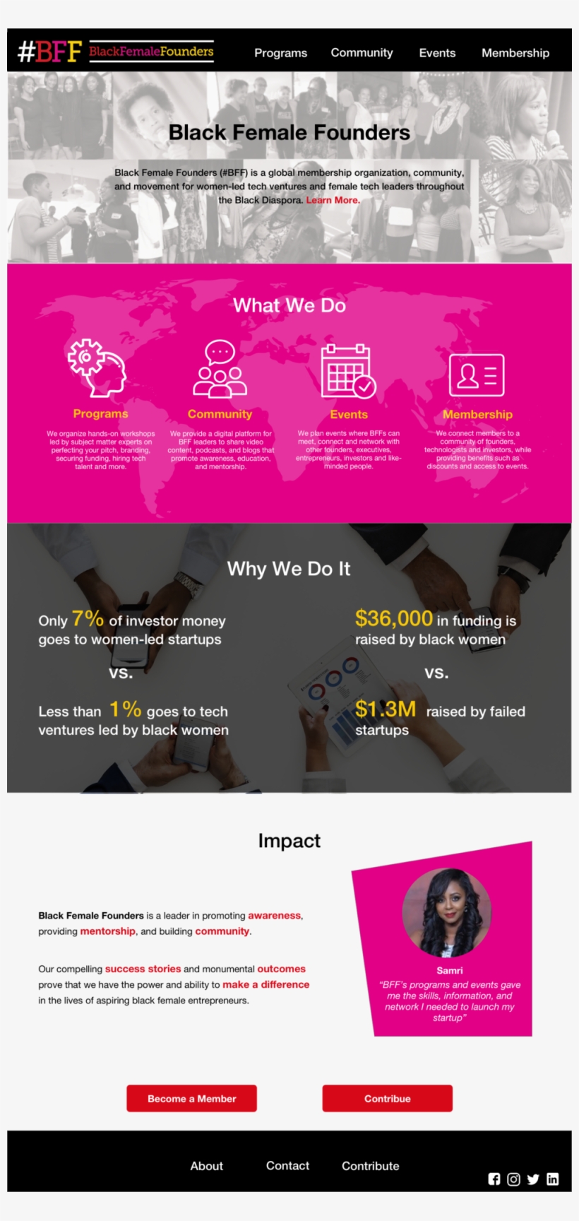 Bffhomepage - Portable Network Graphics, transparent png #2417388