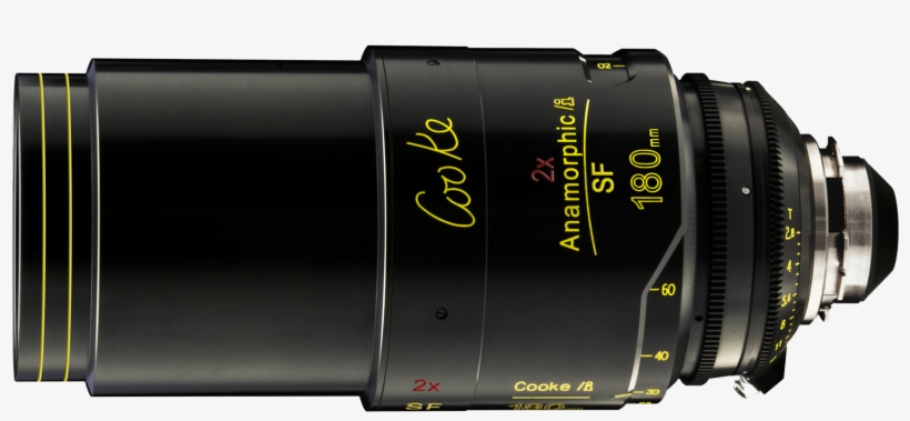 Cooke Anamorphic/i Sf 180mm T2 - Canon Ef 75-300mm F/4-5.6 Iii, transparent png #2422201