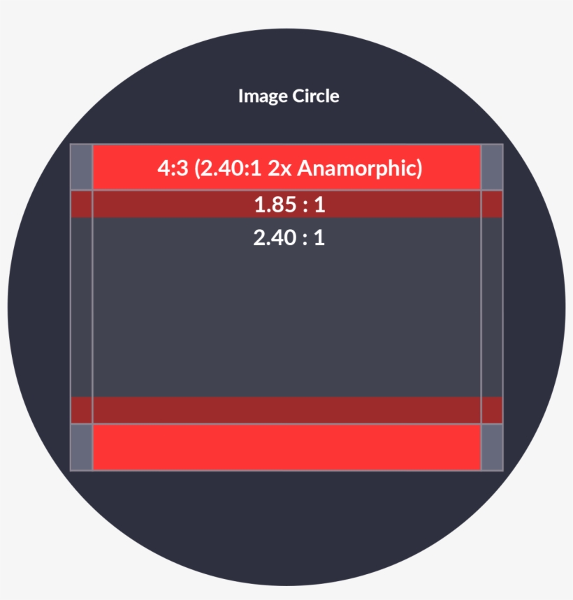 Anamorphic - Gloucester Road Tube Station, transparent png #2422231