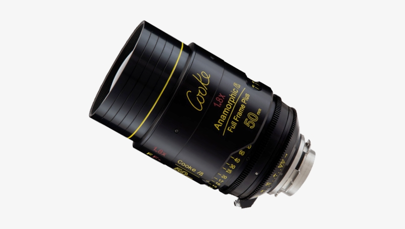 Something New Is Cooke-ing - Canon Ef 75-300mm F/4-5.6 Iii, transparent png #2422310