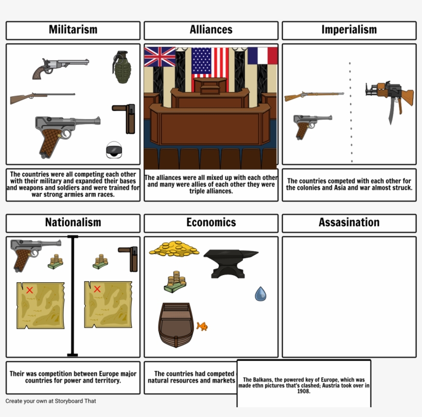 Causes Of Ww2 - World War Ii, transparent png #2423015