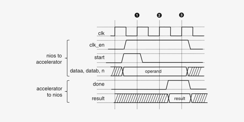 Schaumontf11 15 - Diagram, transparent png #2423238