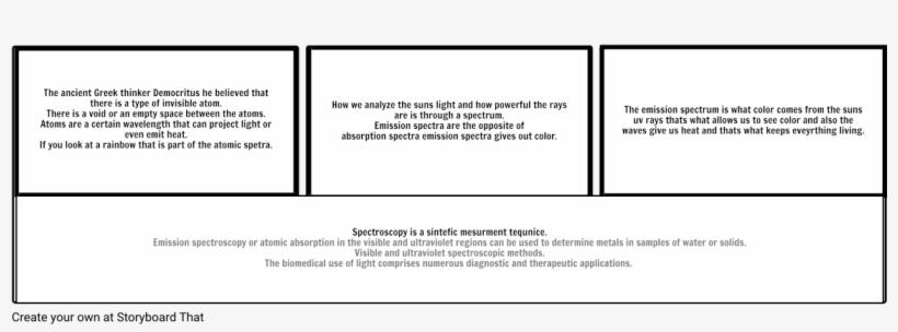 Atomic Spetra - Number, transparent png #2424074