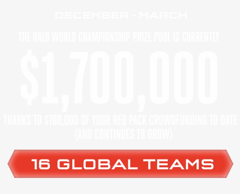 Halo World Championship Kicks Off In December - Curveball Game, transparent png #2424111
