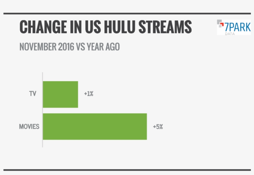 9 Jan - 7park Data, transparent png #2424207