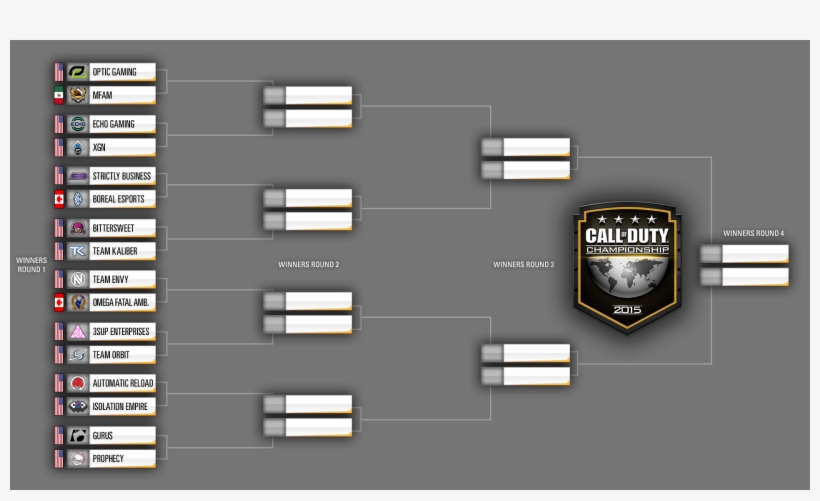 Call Of Duty Championship North America Regional Finals - Call Of Duty, transparent png #2424208