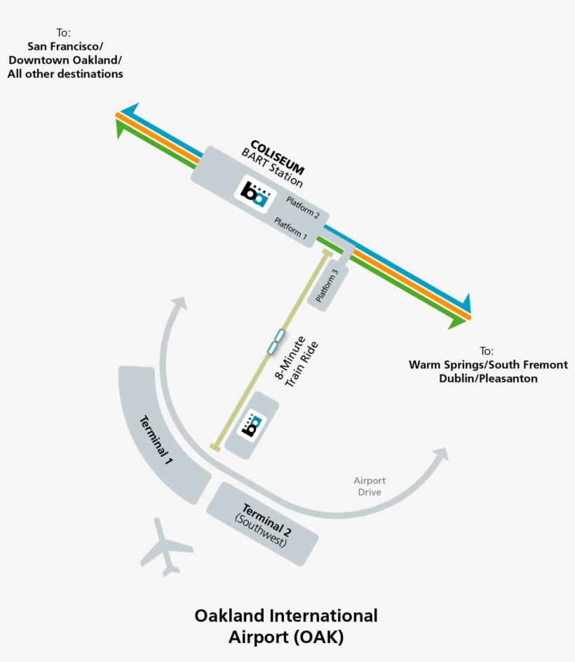 Take Bart From Oak To Coliseum Station - San Francisco International Airport, transparent png #2425681