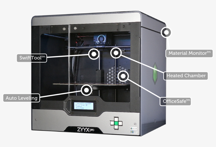 Zyyxpro Picture3 - Industrial Desktop 3d Printer, transparent png #2426007