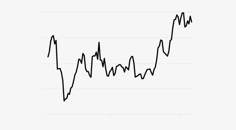 Gap - Line Art, transparent png #2427070